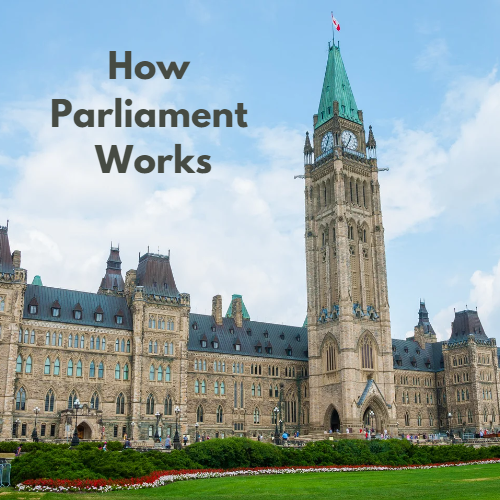 Picture of Parliament Hill in Ottawa -- grey building with a green roof