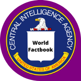 Button CIA World Factbook