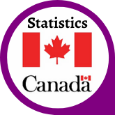 Button Statistics Canada